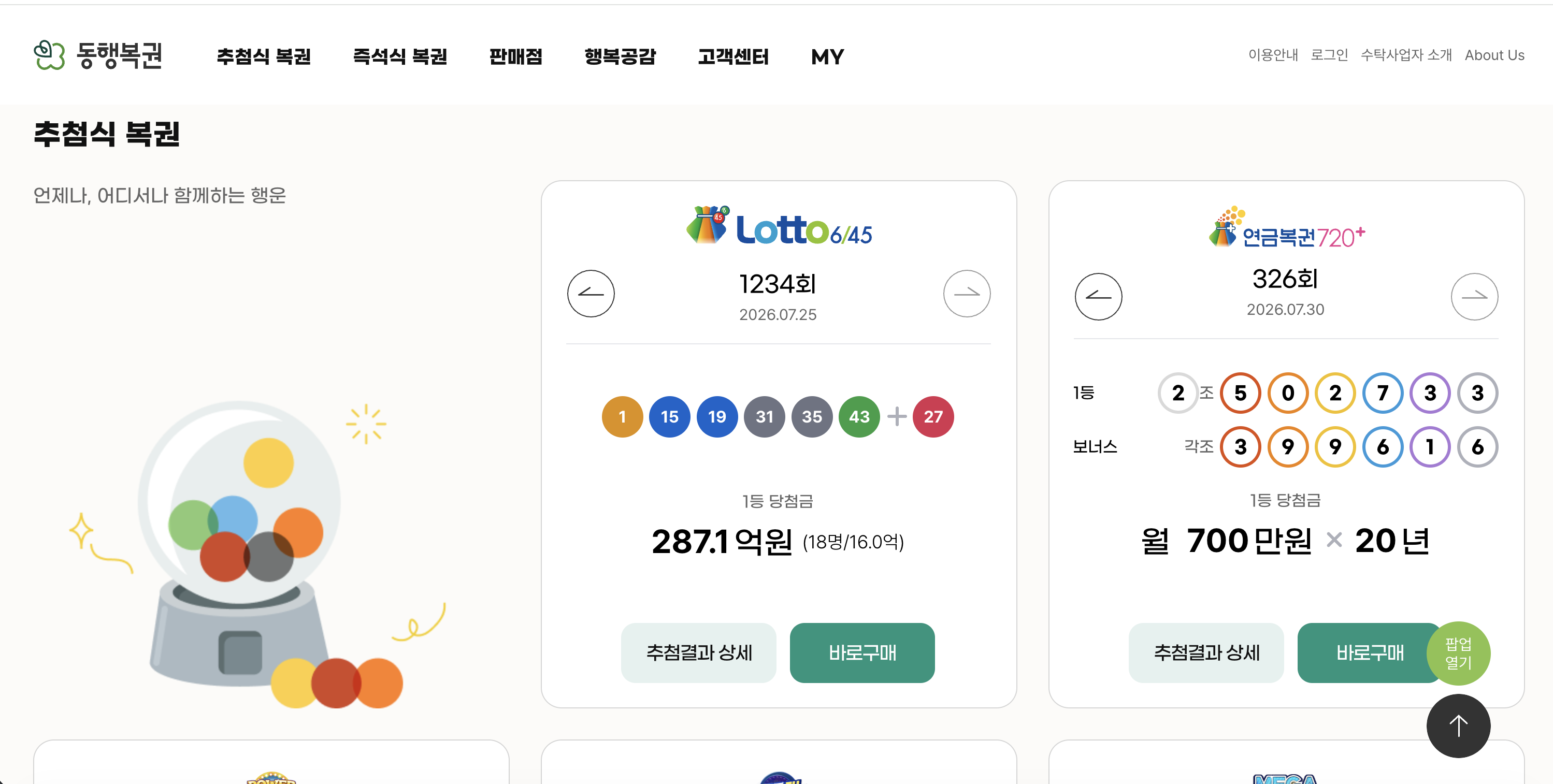 동행복권 홈 화면 — 상단 추첨식복권·즉석식복권·판매점·행복공감·고객센터·MY 메뉴·로또 6/45 1234회 2026.07.25 1등 당첨금 287.1억원 18명 16.0억·연금복권 720+ 326회 2026.07.30 1등 월 700만원 × 20년 카드 노출