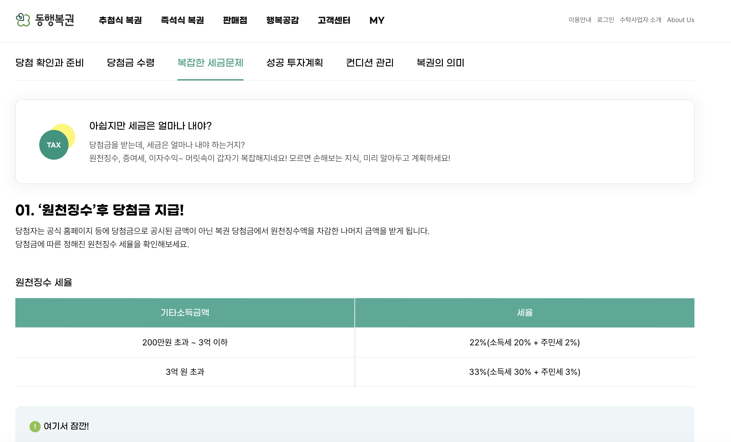 복잡한 세금문제 탭 01 원천징수 후 당첨금 지급 안내 — 기타소득금액 원천징수 세율 표 200만원 초과 3억원 이하 22% 소득세 20% 주민세 2%·3억원 초과 33% 소득세 30% 주민세 3% 2행 노출