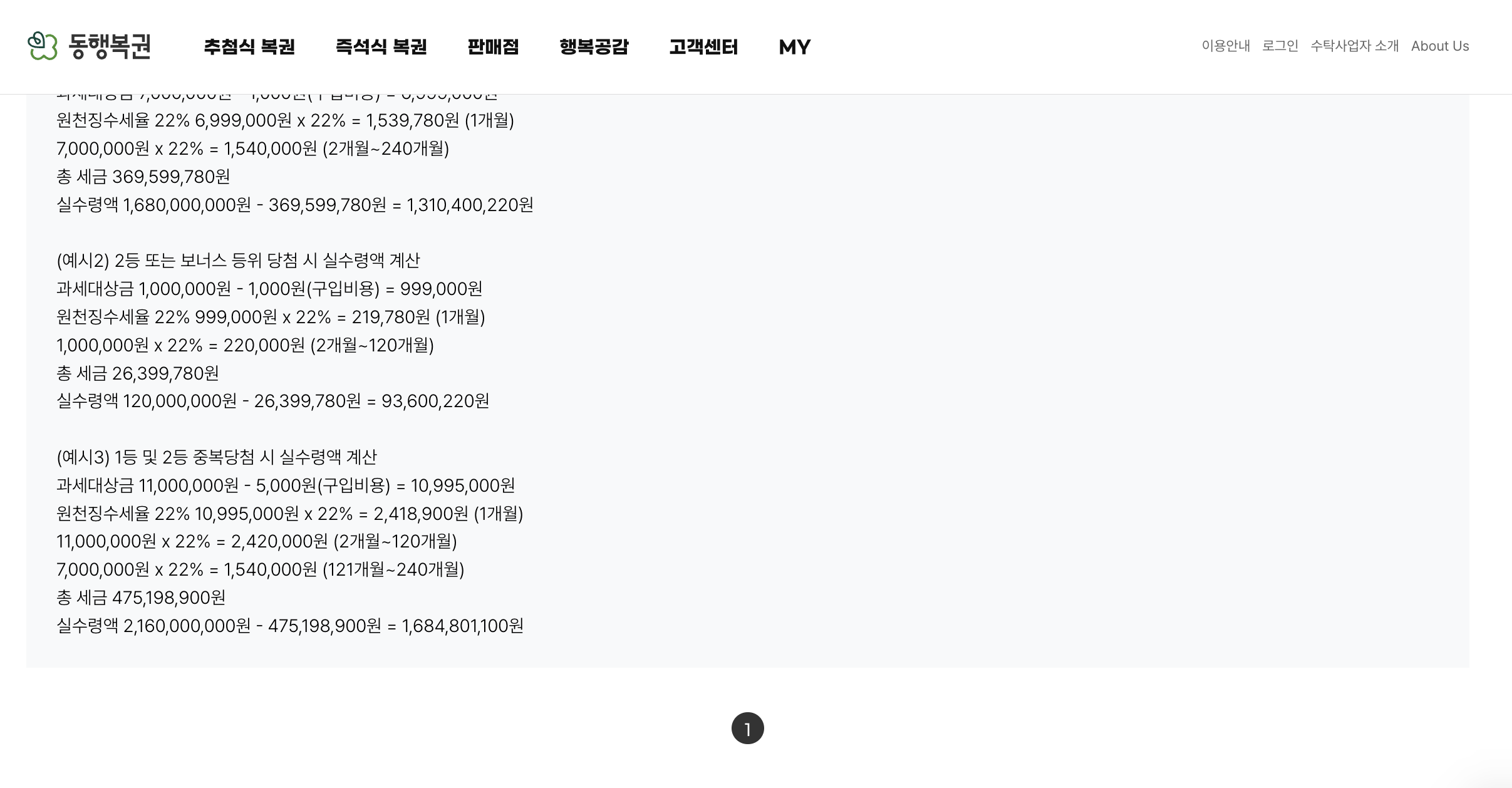 동행복권 FAQ Q33 이어짐 — 예시2 2등 또는 보너스 등위 당첨 세전 1억 2천만원 실수령액 계산 과세대상 119,999,000원 원천징수 26,399,780원 실수령 93,600,220원·예시3 로또 1등 2등 중복당첨 21억 6천만 실수령 총 세금 475,198,900 실수령 1,684,801,100